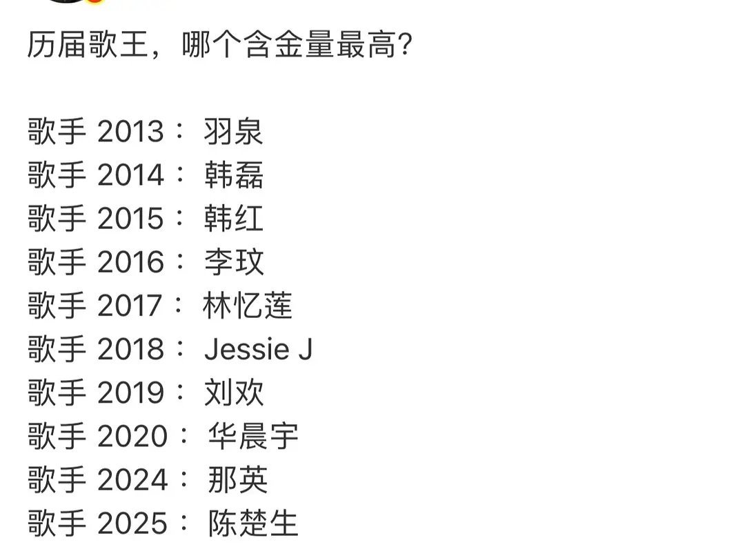 历届歌王 哪个最氵？？女歌手们都是歌王陈楚生歌王歌手排名 ​​​