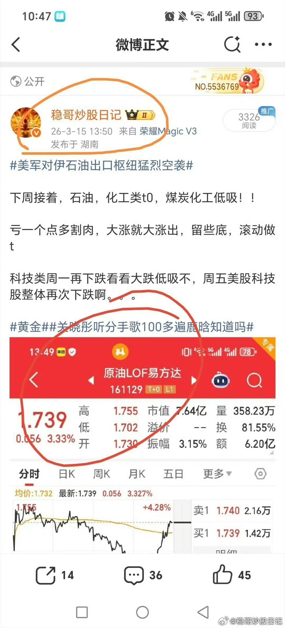 为啥最近一周多要经常做创业板成长etf和通信类etf？？还有原油lof？？前者，