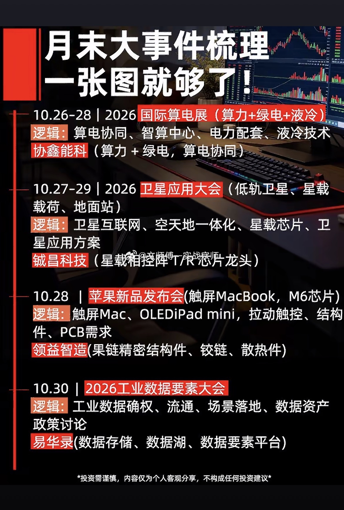 月末大事件梳理（10.26日-10.30日）10.26-28 | 2026国际算