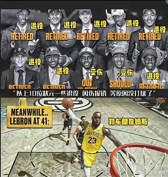 “极其夸张的詹姆斯”凭啥詹姆斯不能是NBA历史第一人呢？ 