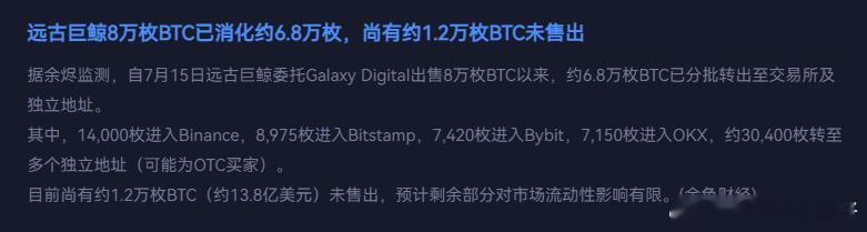 走势可以，反弹还是有力度的。。。 ​​​