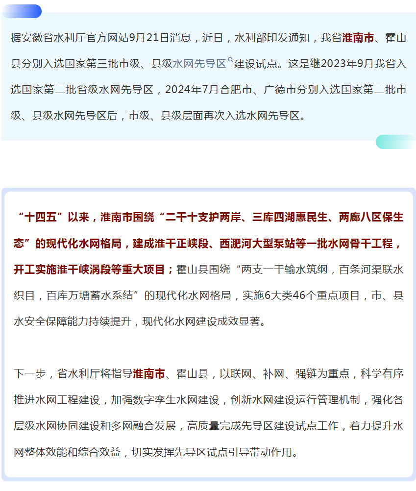 【淮南市入选国家市级水网先导区建设试点】据安徽省水利厅官方网站9月21日消息，近