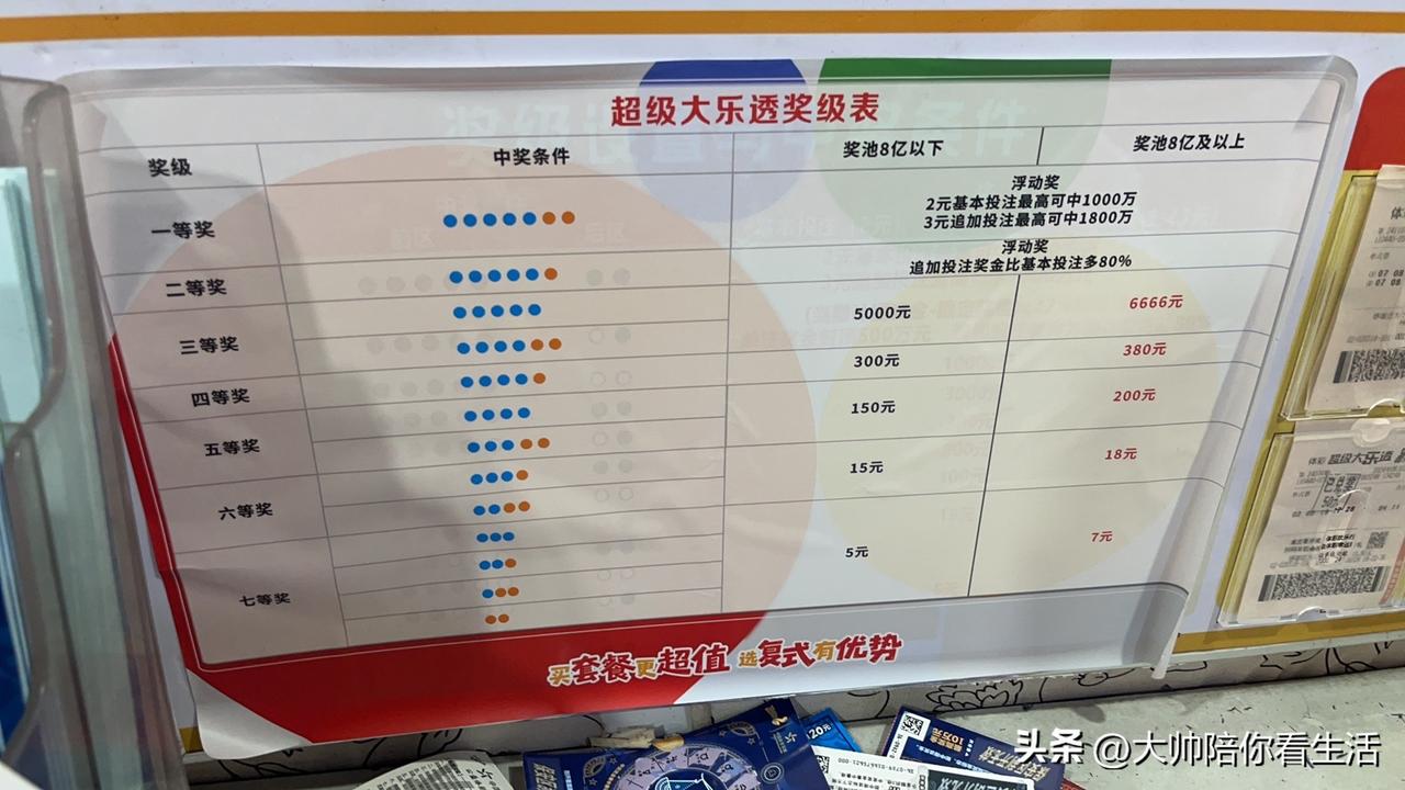 存款有多少钱才会觉得自己不穷?存款有多少钱，才会觉得自己不穷？

不是看数字，是