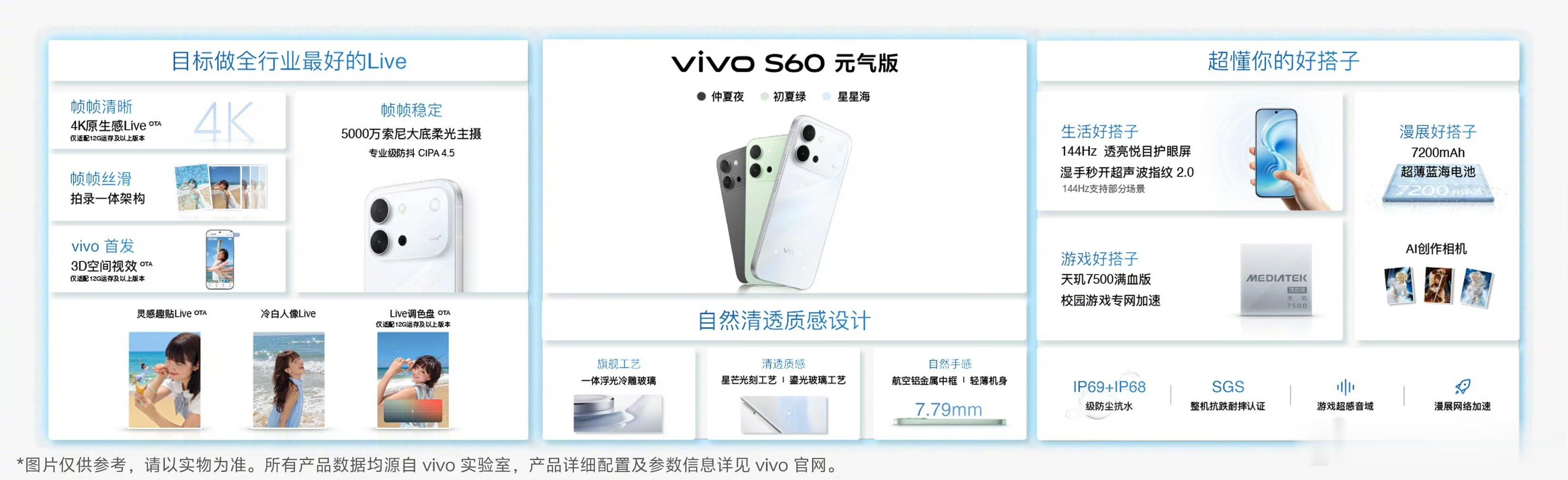 vivo S60 元气版总结：一体金属中框和一体浮光冷雕玻璃，一体雕琢成型，更显