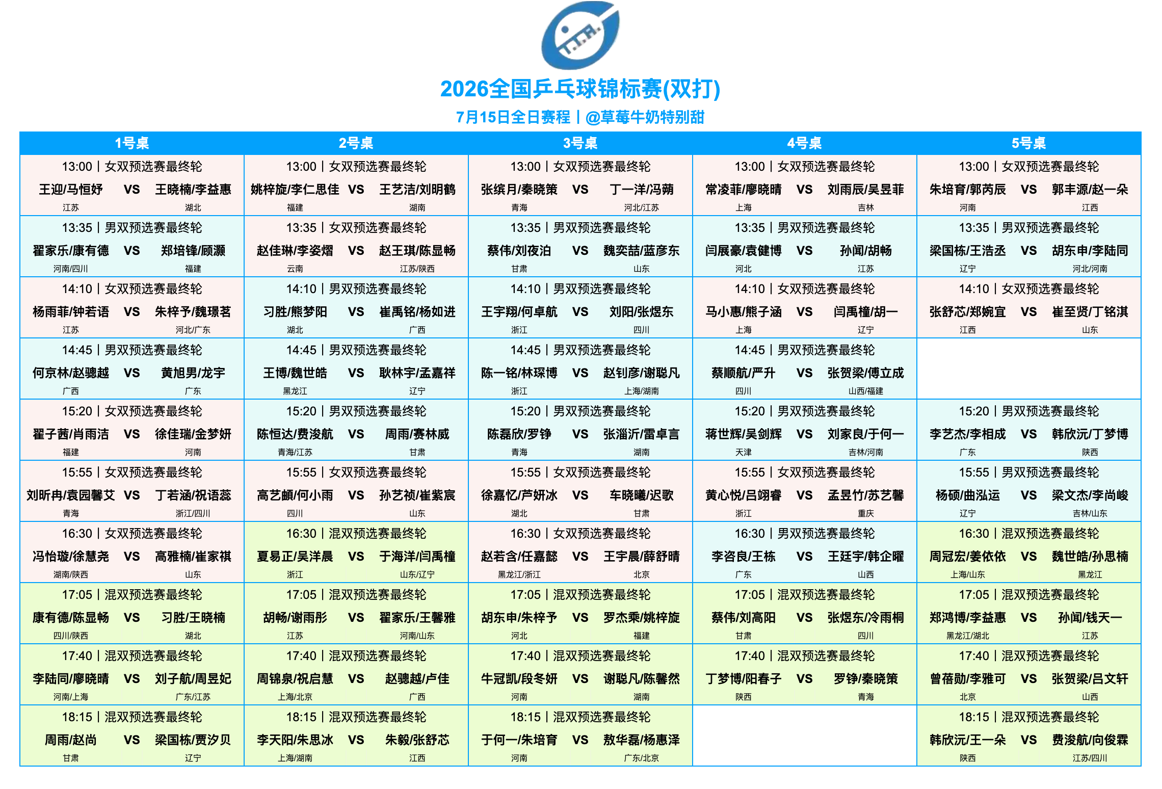 2026全国乒乓球锦标赛丨7月15日全日赛程 