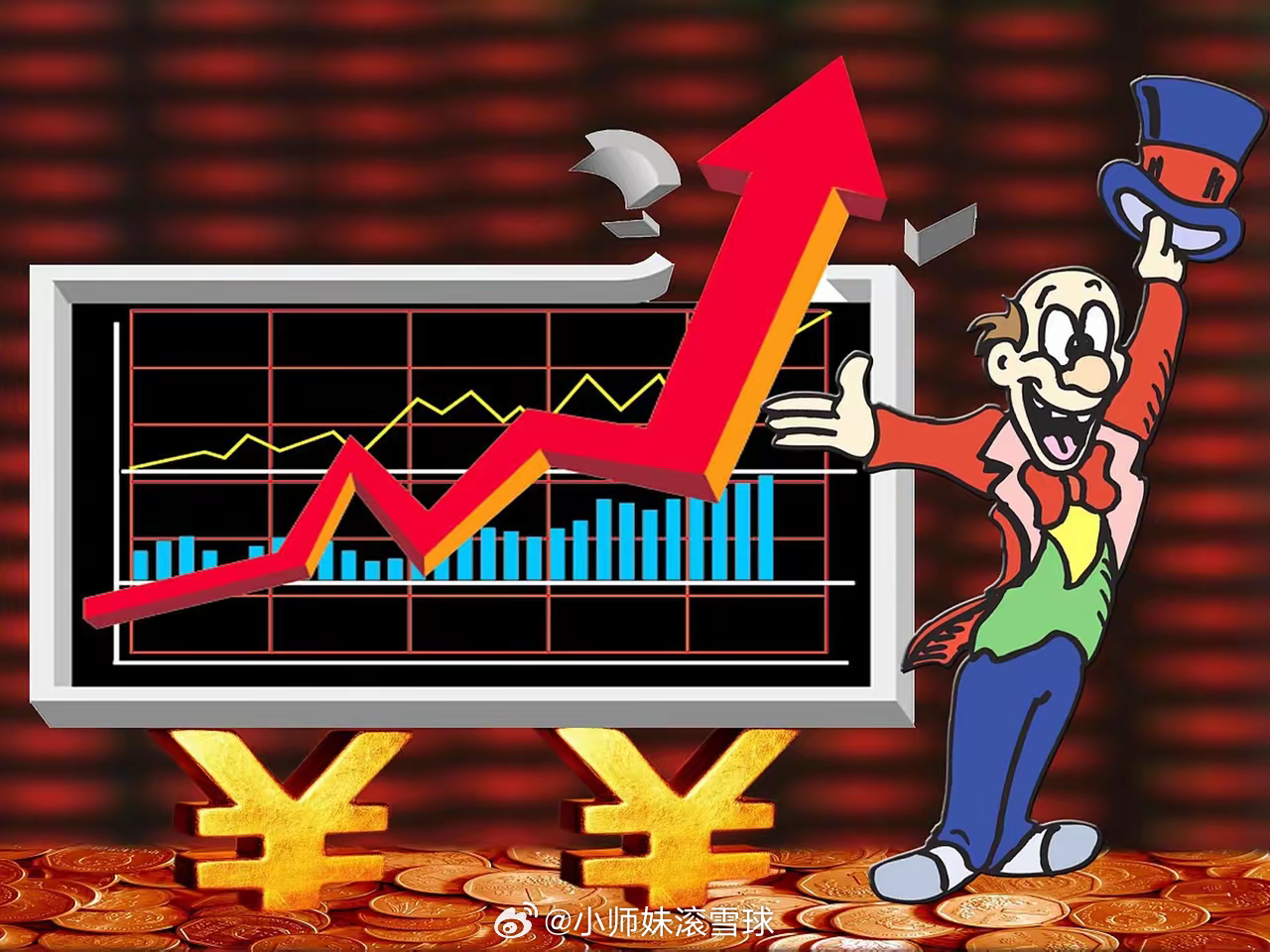 炒股：打板必须要清楚的八大核心（干货）一、何为打板？何为打板？有人以为早盘2%买