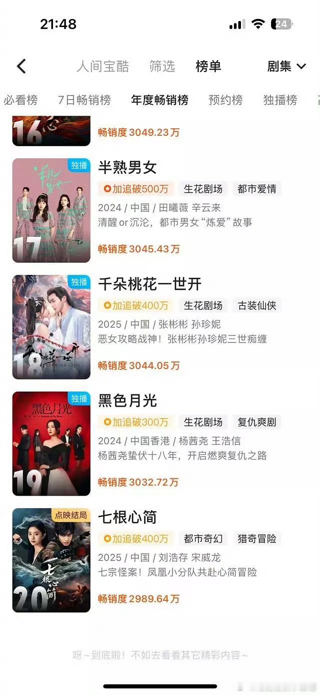 刘浩存宋威龙《七根心简》进优酷拉新年榜，不容易啊 ​​​