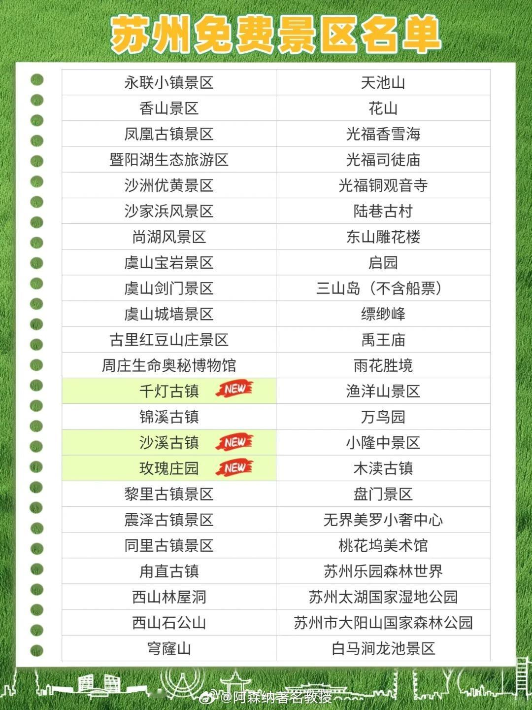 苏州主场宠粉40多家景区免费 苏超苏州主场又又又放福利了，40多家景区免费来袭[