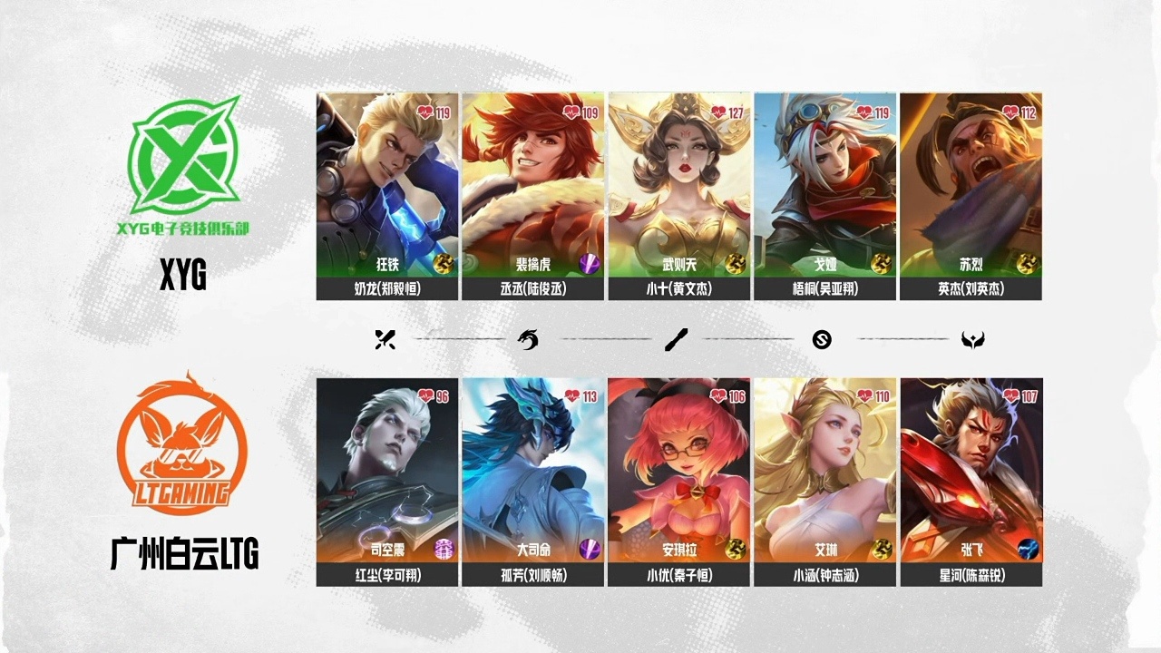 XYG电子竞技俱乐部6月27日 2026年K甲夏季赛常规赛 第一轮第二场【XYG