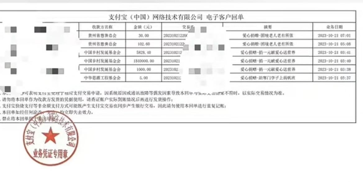 奇怪了！
180多万元凌晨莫名通过支付宝捐赠给慈善机构，女子称关闭支付功能后发生