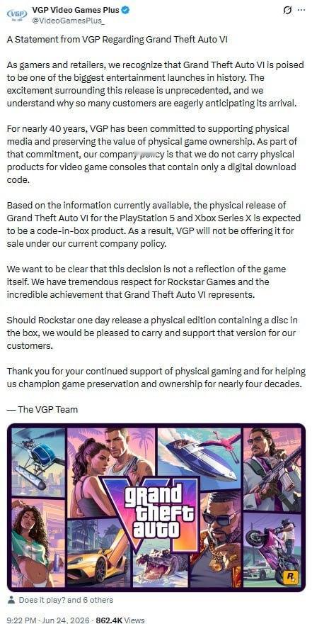 由于《GTA6》实体版不包含光盘，已经有线下零售商宣布拒绝上架本作。 