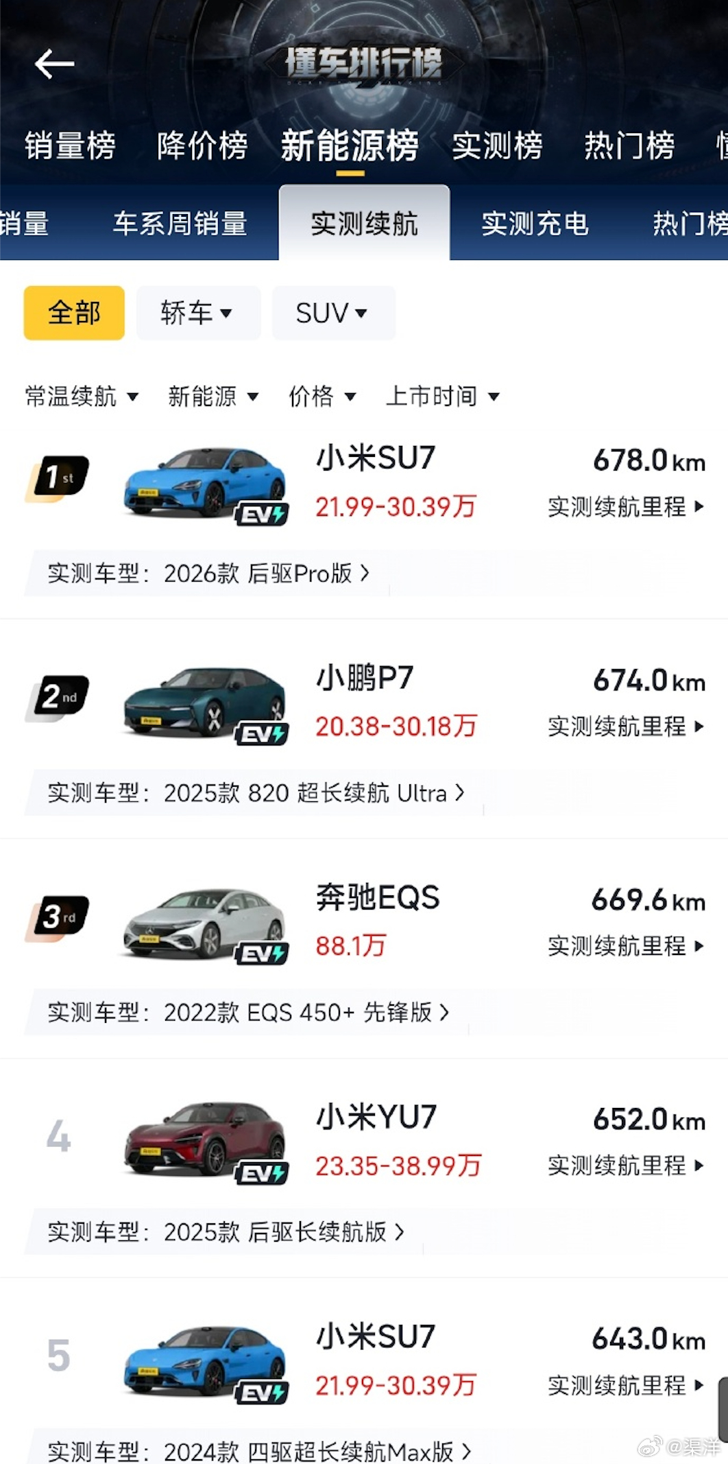 PPT续航没有说服力，可量化实测才是唯一标准答案跑出真实里程，数据不会造假，纸面