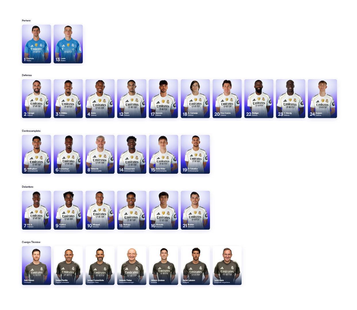 目前皇马一线队的阵容，马斯坦托诺将于8月14日加入球队。halamadrid ​