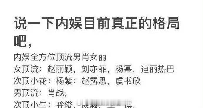 内鱼目前真正格局盘点，符合你的观感吗？ 