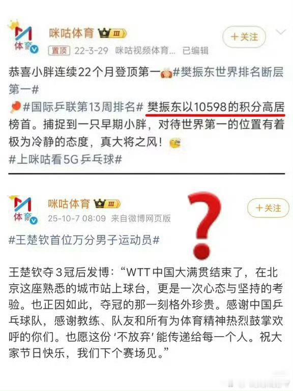 蚂瓜就是这么左右互搏小脑缺shi都忘了今天要更新世排错过了评论区的热闹一开始是开