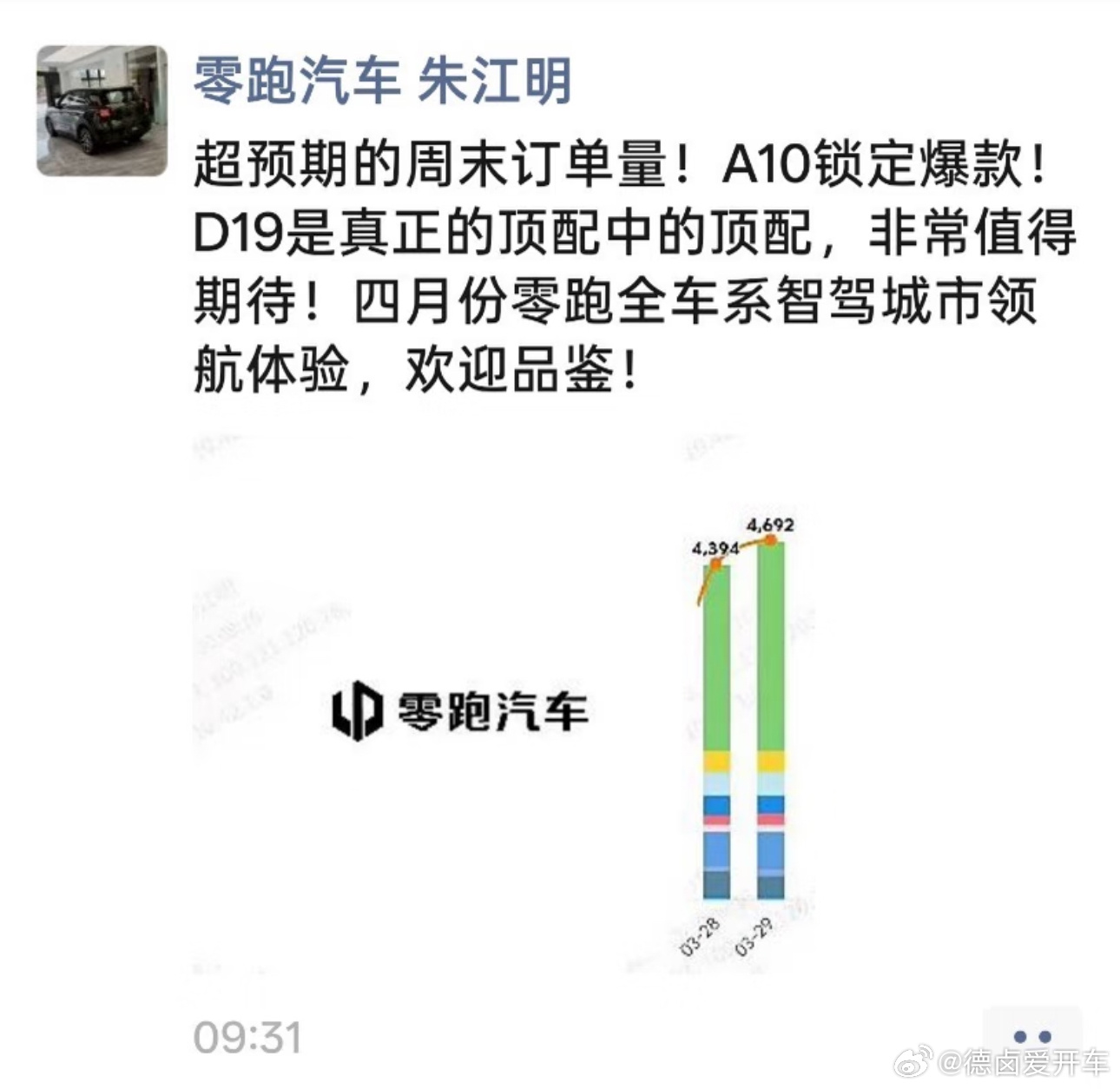 在此之前，零跑并没有真正意义上的大爆款，近两年热销靠的是每一款车型的稳扎稳打，接