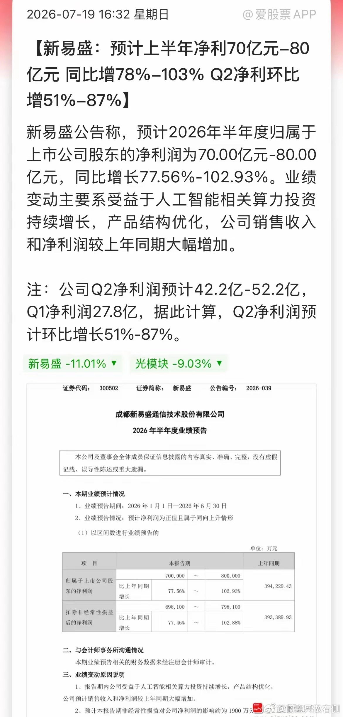 周末科技股疯狂出业绩，这应该是上面有意让上市公司提前披露业绩预告！来安抚市场情绪