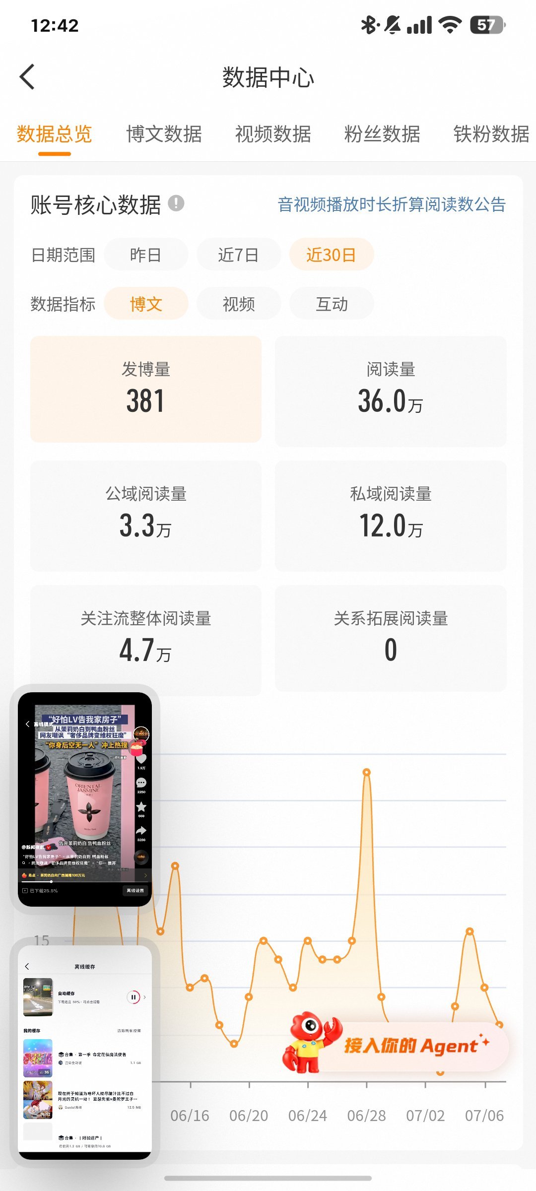 岌岌可危的橙v 