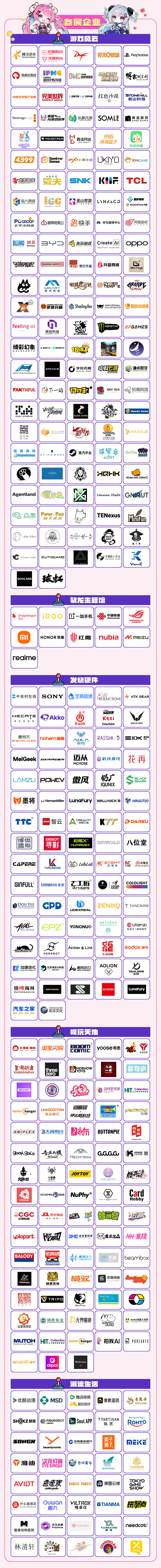 哇，今年ChinaJoy展商都罗列好了快来看看有没有你熟悉的！游戏我认识库洛（鸣