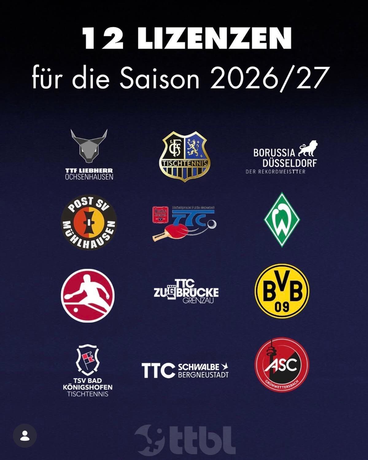 TTBL2026新赛季阵容确认。 TTBL官方正式公示2026/27赛季准入审核