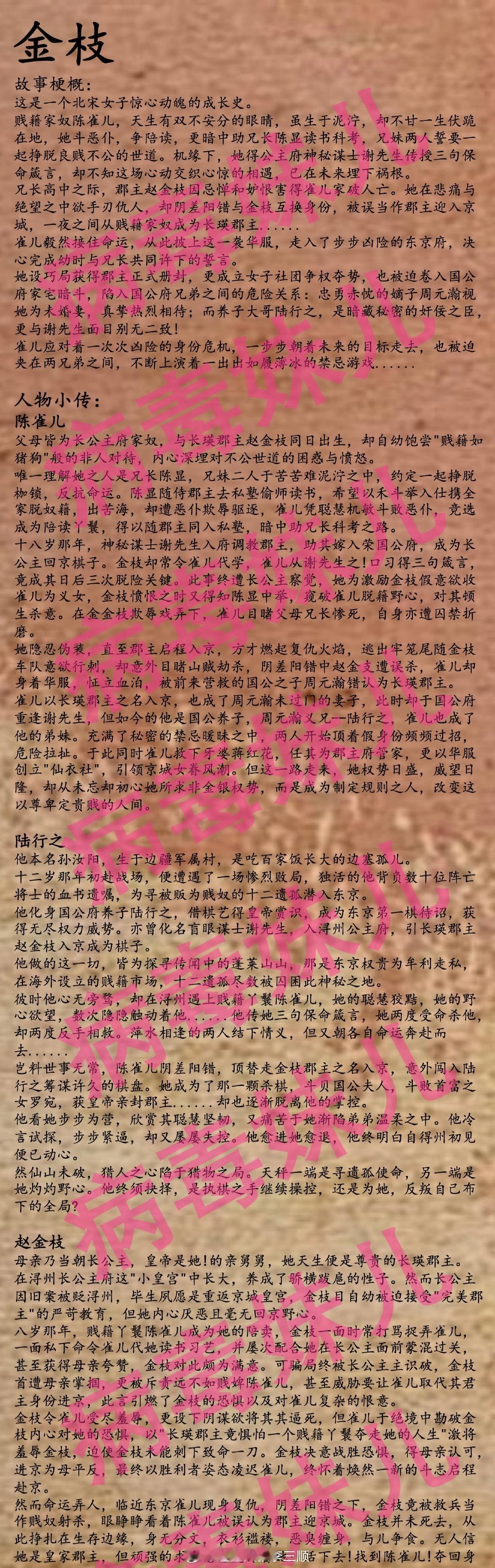 《金枝》人物小传主演：李一桐、陈星旭 