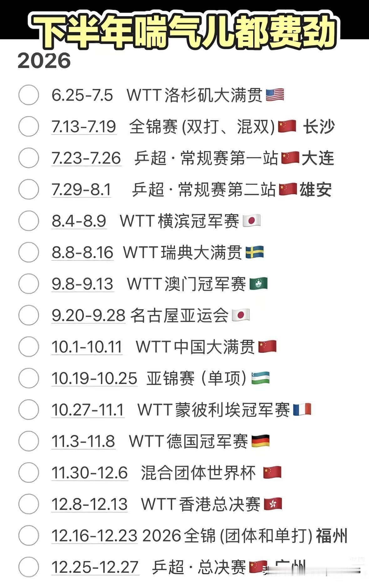 孙颖莎王楚钦现在开始，整个下半年的比赛，真的是喘气都费劲！

他们现在已经到达洛