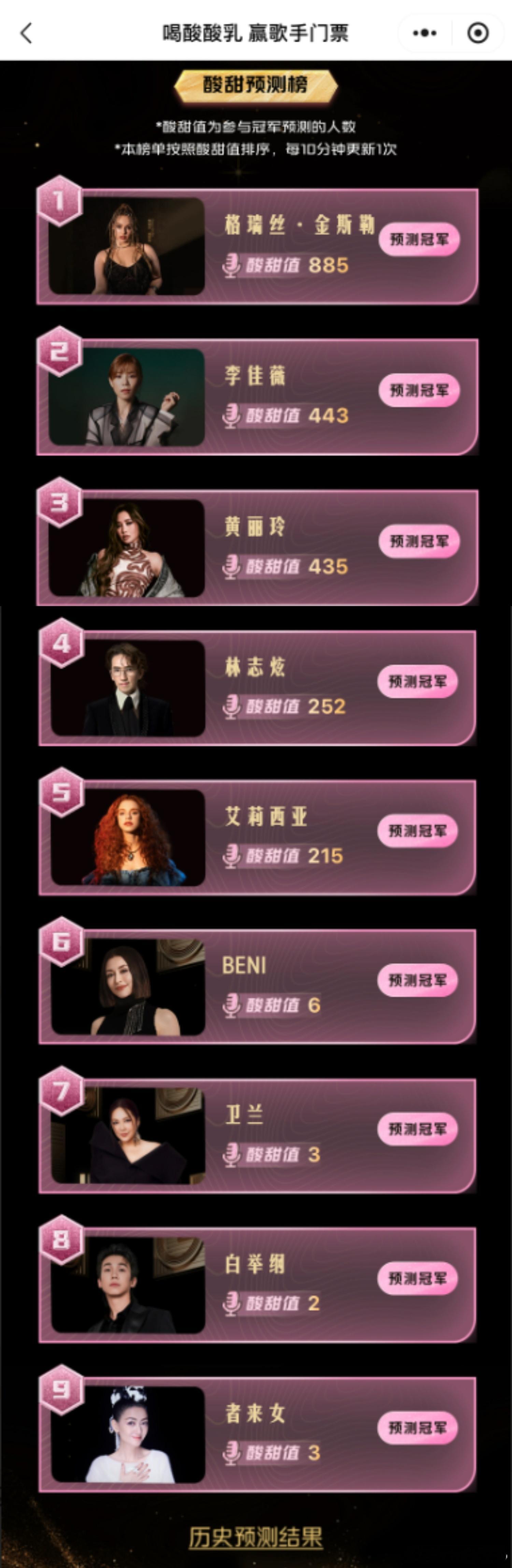 酸酸乳投票的app上显示突围赛一共9个人，没有Gai，没有马嘉祺，没有范玮琪，也