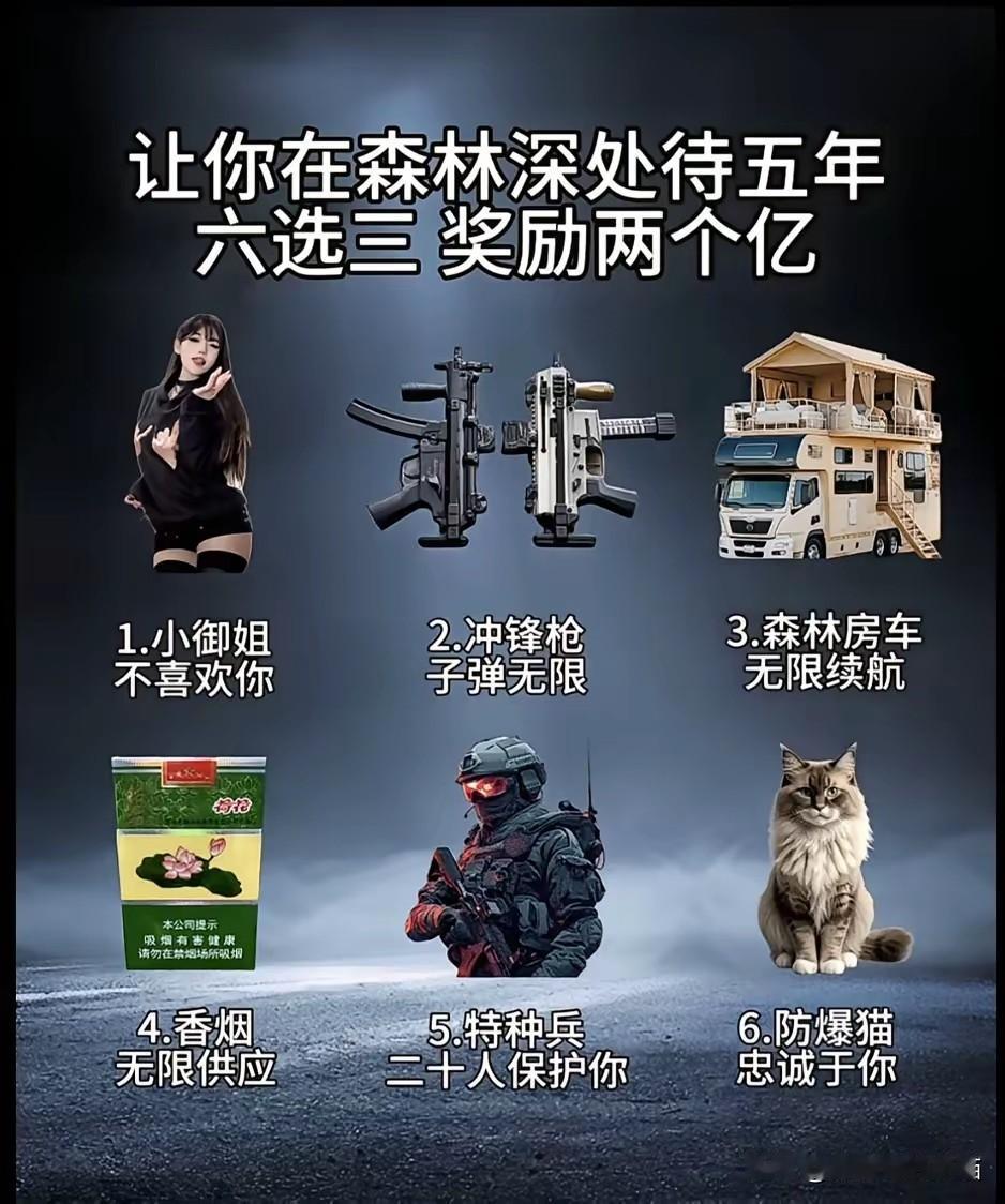 六选 3️⃣，你会怎么选择呢