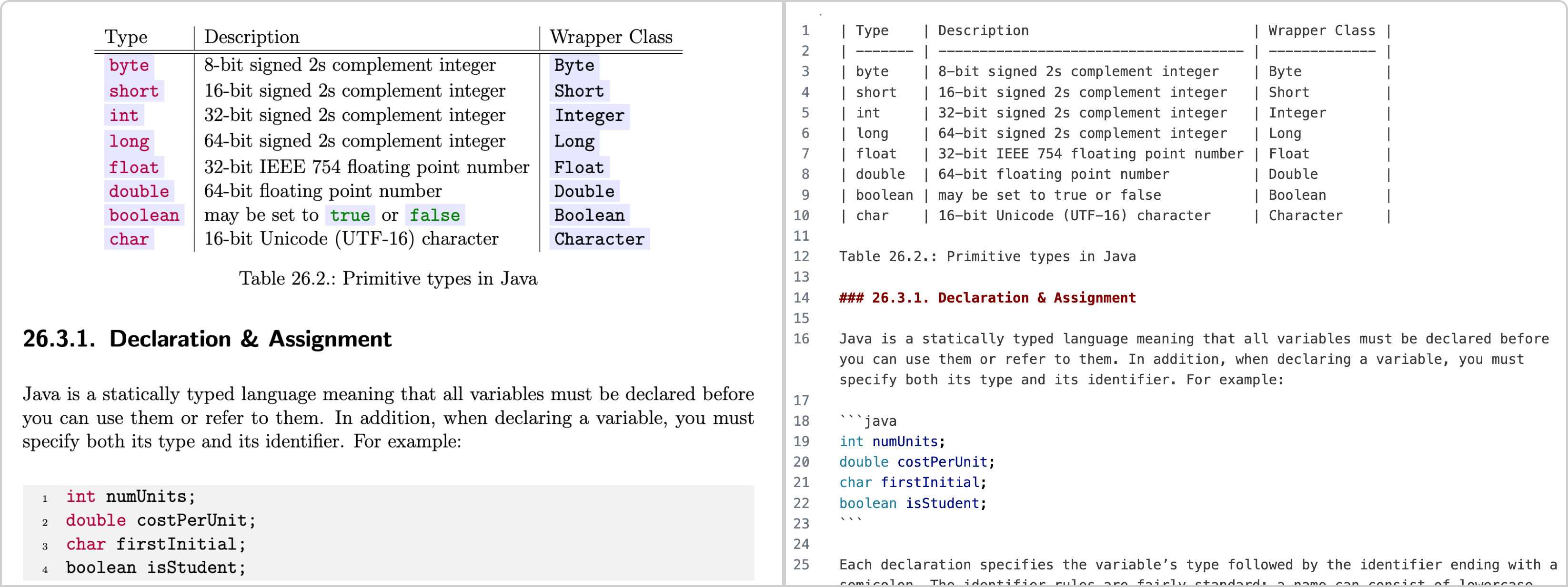 Zerox OCR,一个简单\通用的 OCR 处理文档的方法github.com