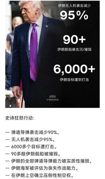 美国大使馆官网又发“史诗狂怒”行动的“战绩”单了，按照这个成绩单，伊朗军队和伊朗