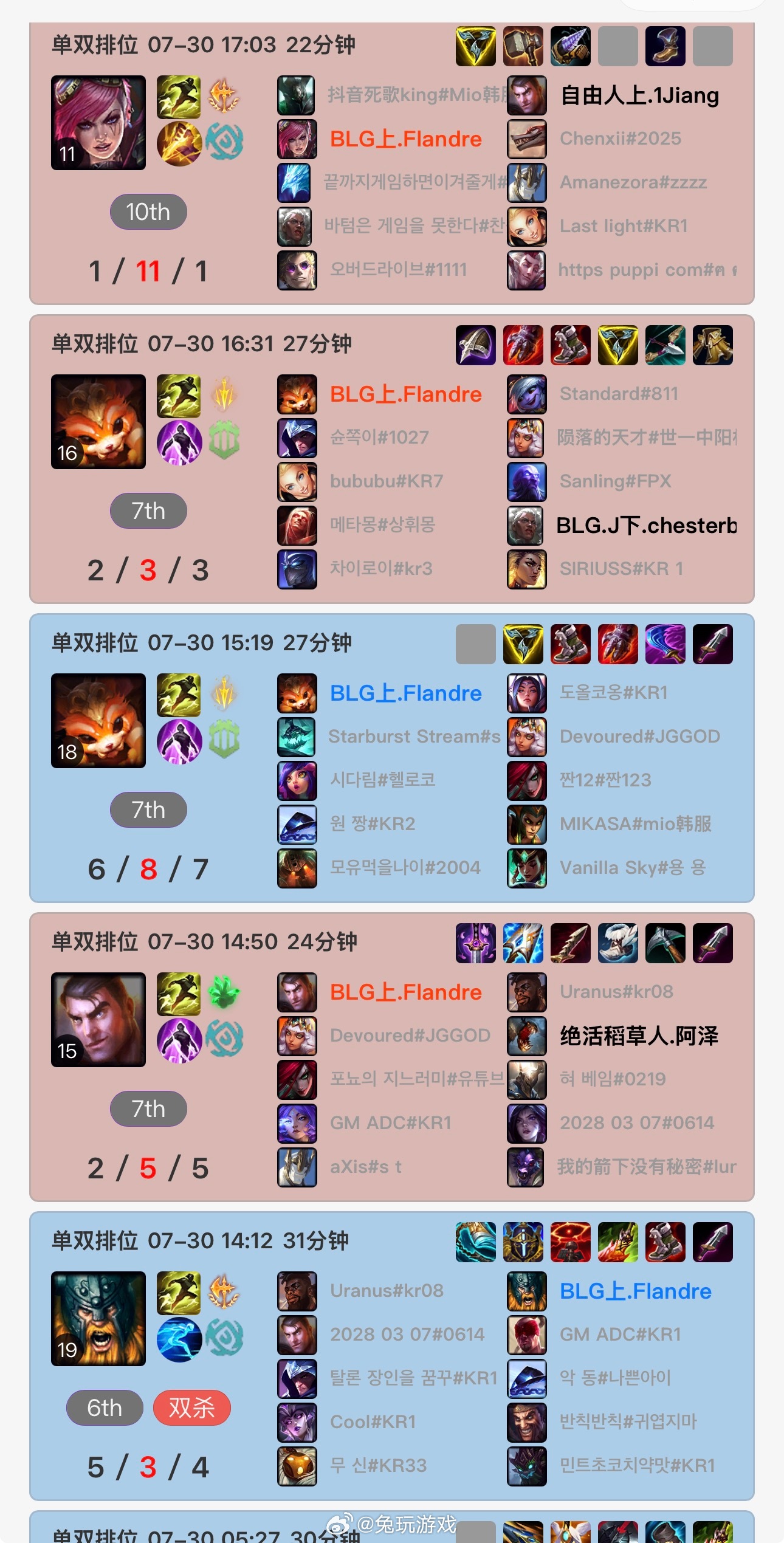 Flandre连续Rank15小时Flandre从7月30号下午14:12连续打