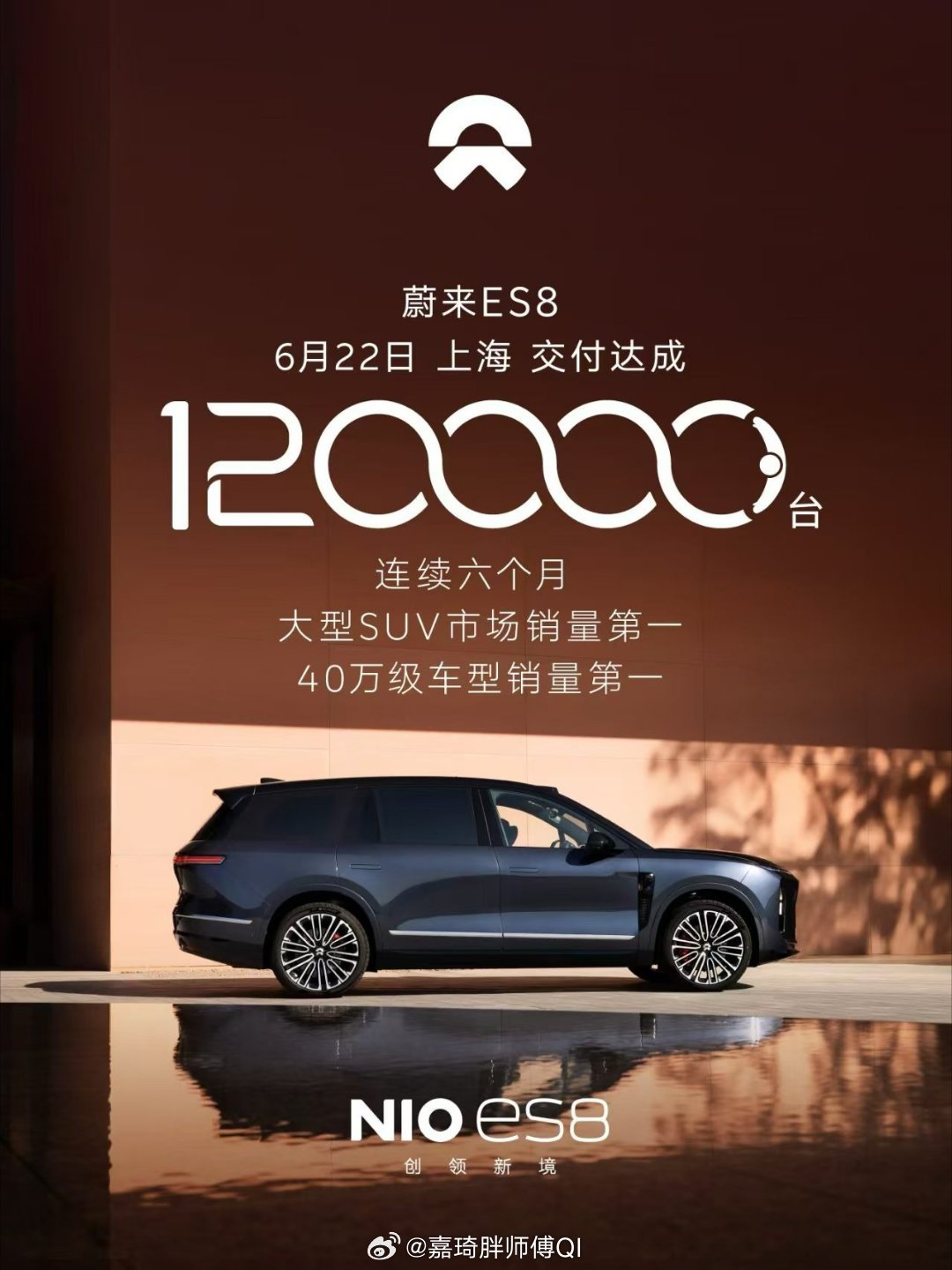 蔚来ES8累计交付12万辆大v聊车