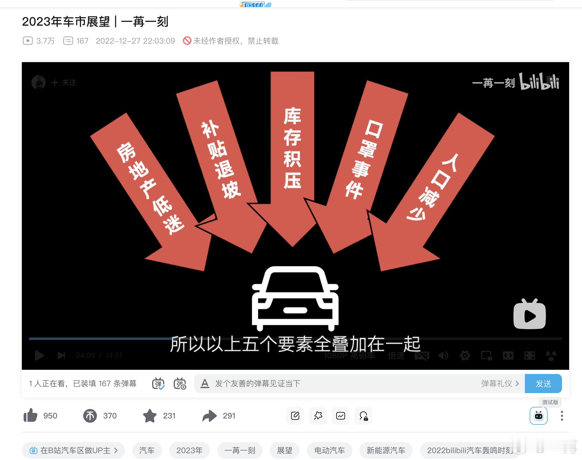最近车市的卷是个热门讨论话题，我也第一次看到在很多人依然纸抽卷的同时，这次有空前