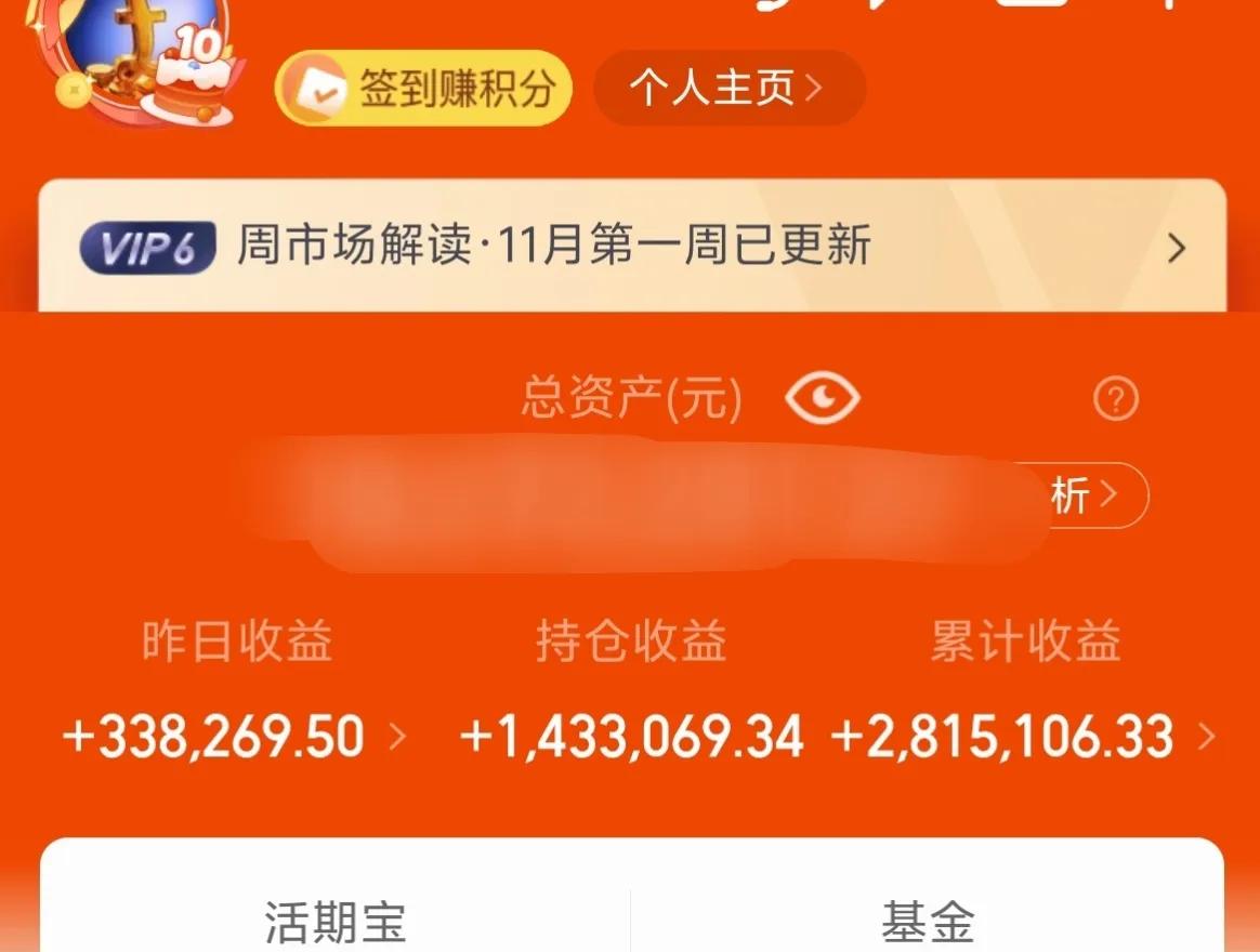 万日长投第2826天，昨天基金收益33.8W+。
对于今天，我唯一的要求就是市场