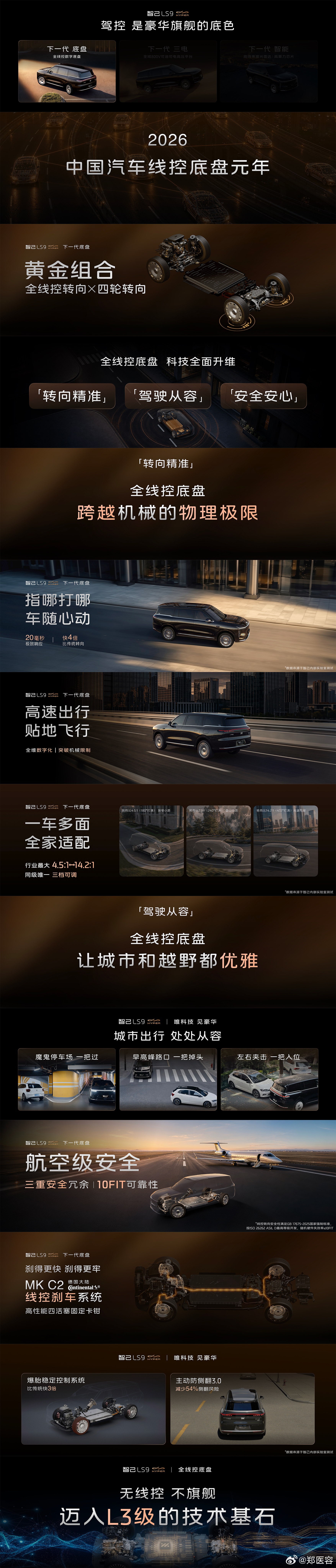 驾控，是豪华旗舰的底色2026年，是中国汽车线控底盘的元年黄金组合“全线控转向 