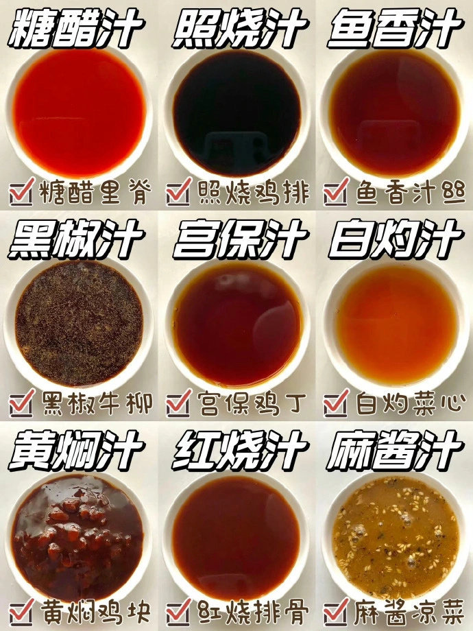 学会调味，就相当于会了80%的菜品[老师爱你] ​​​