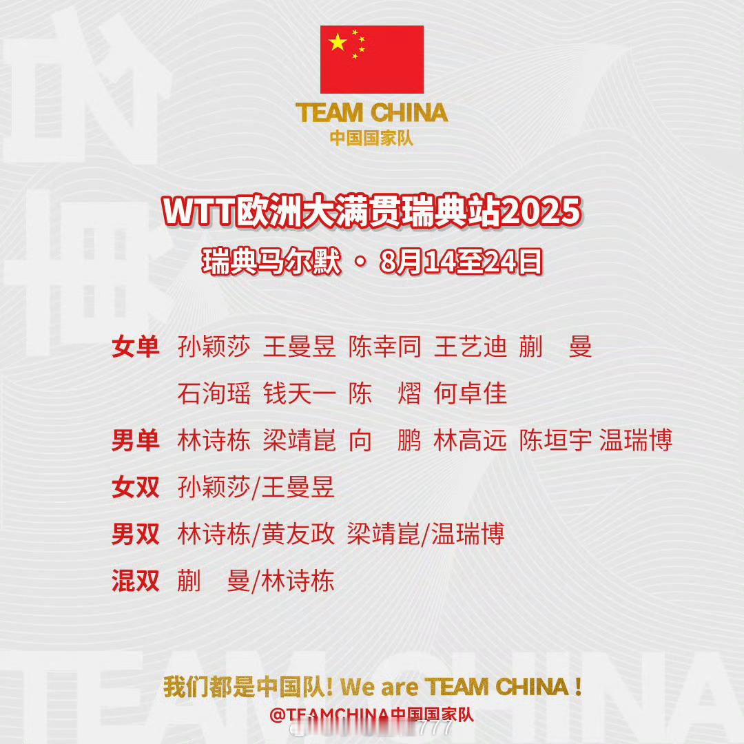 国乒最新16人参赛名单2025年WTT欧洲大满贯瑞典站将于8月14日至24日举行