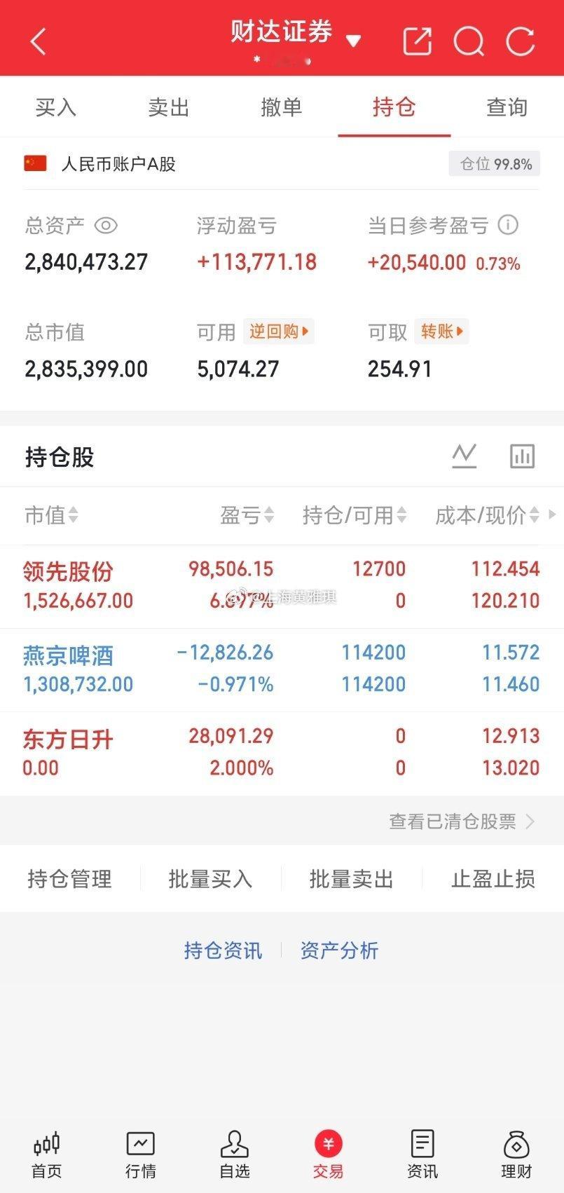 从今天起，正式开启我的实盘记录。本金：100万目标：一年5倍，稳步前行。（第57