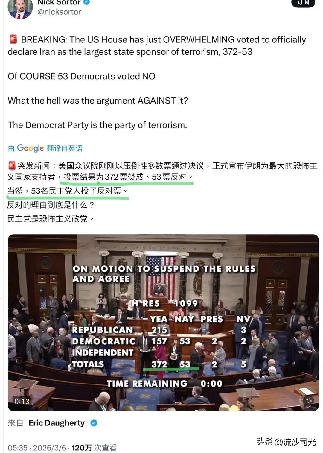 美国，国会参众两院支持特朗普打击伊朗，参议院已经投完票了