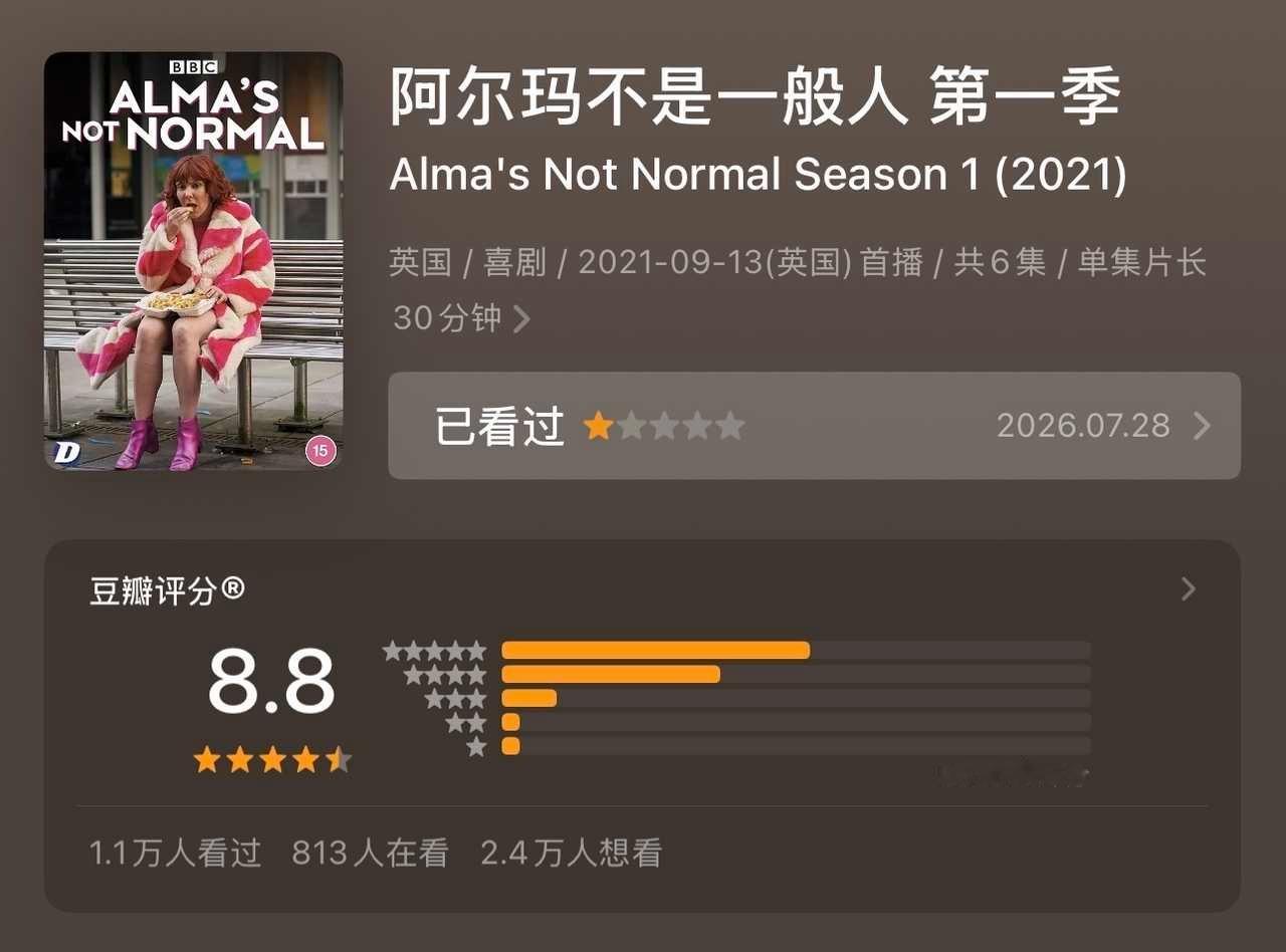 24000【】纯主观两部我心目中最烂的女性剧集 阿尔玛不是一般人和the pow