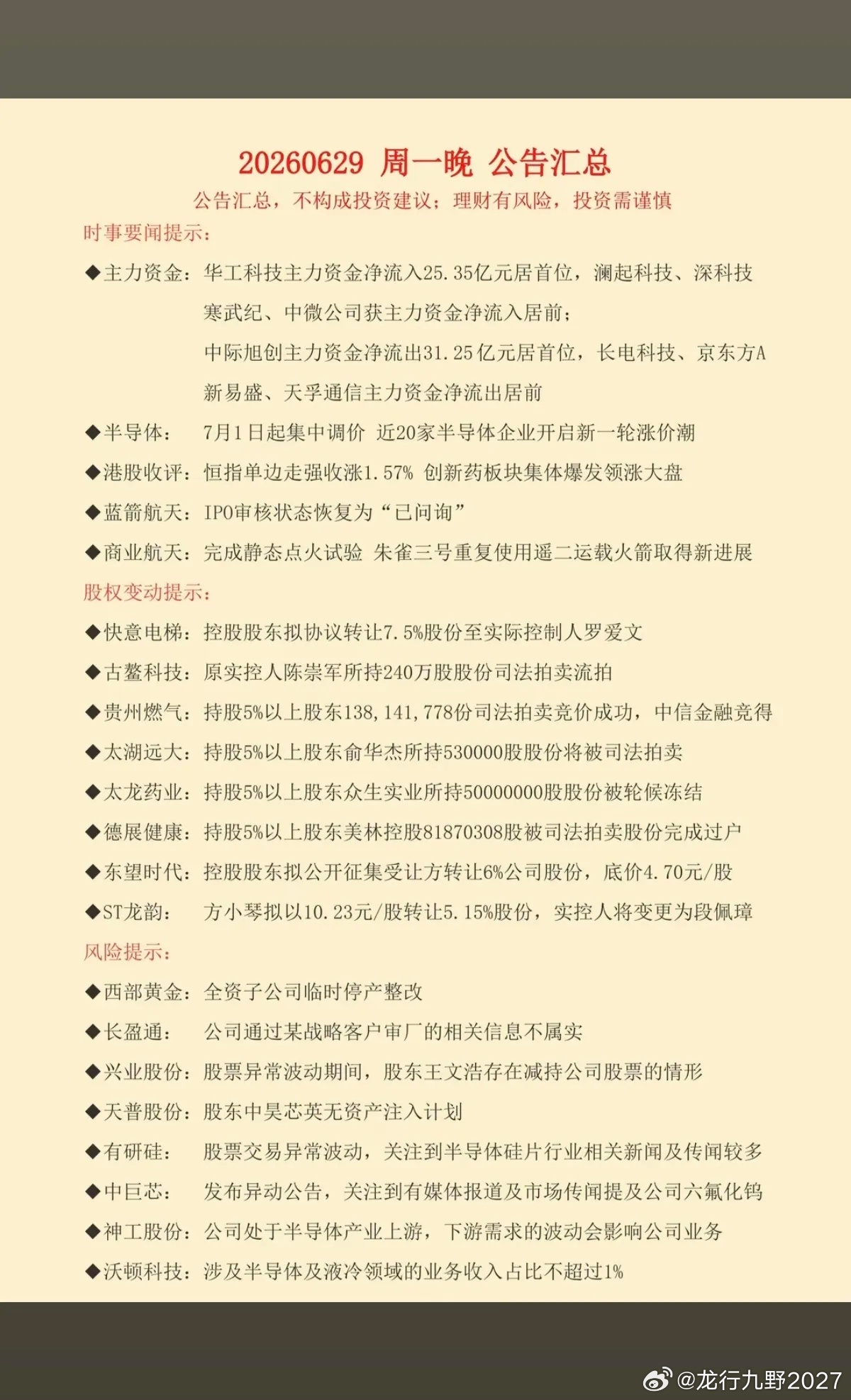 630周二  财经热点+公司公告汇总！长鑫存储与腾讯，签署200亿供应协议半导体