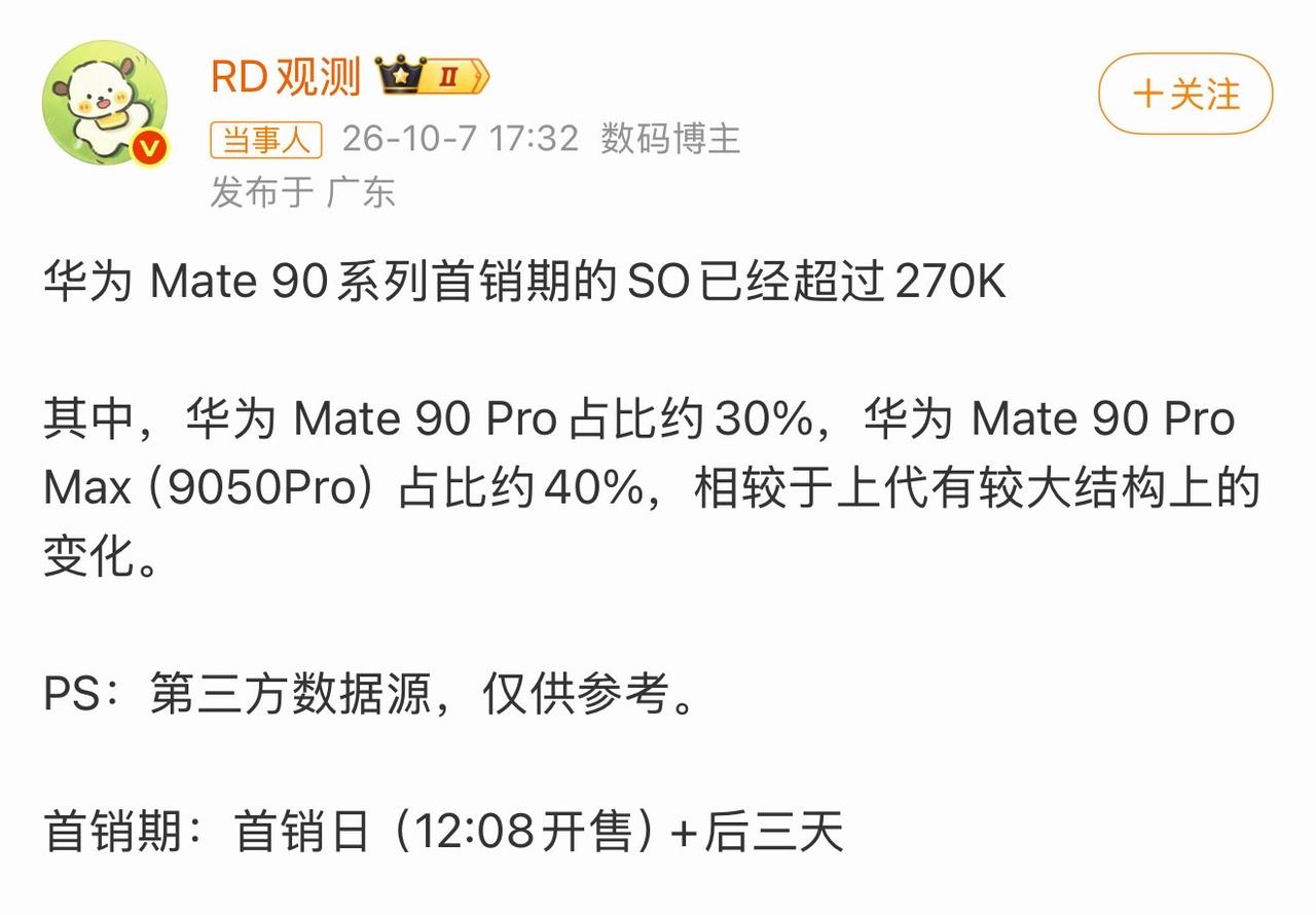 华为mate90四天激活了27万！低于mate80