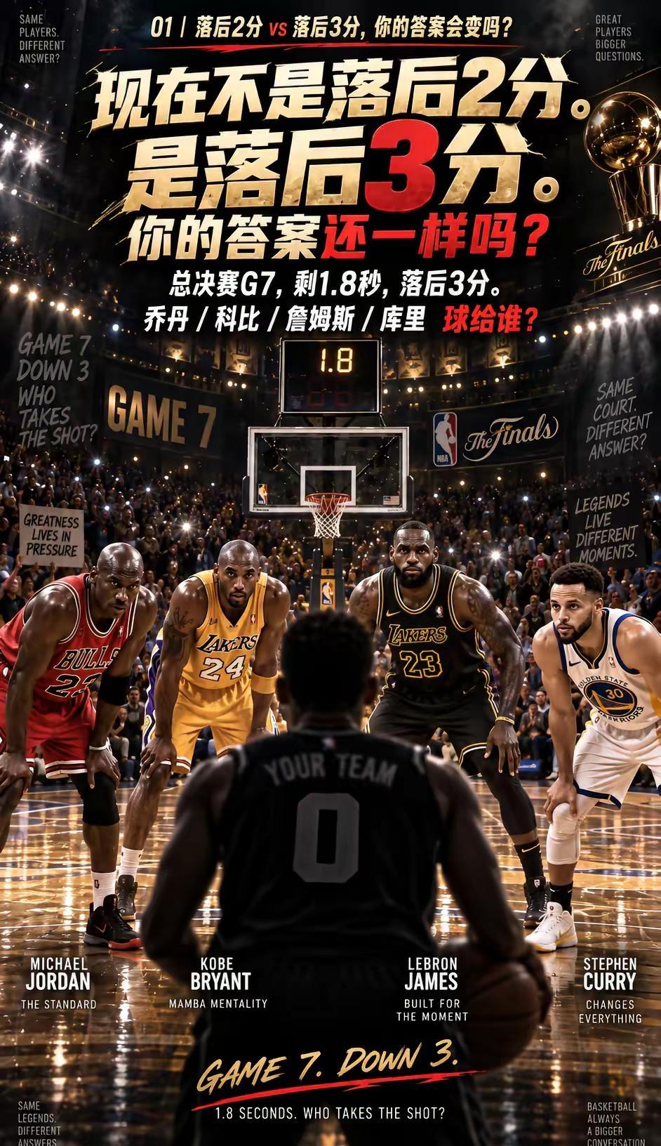 🏀1.8秒总决赛抢七落后三分🫣传奇们都在对面严阵以待🔥球权在你手里的瞬间，