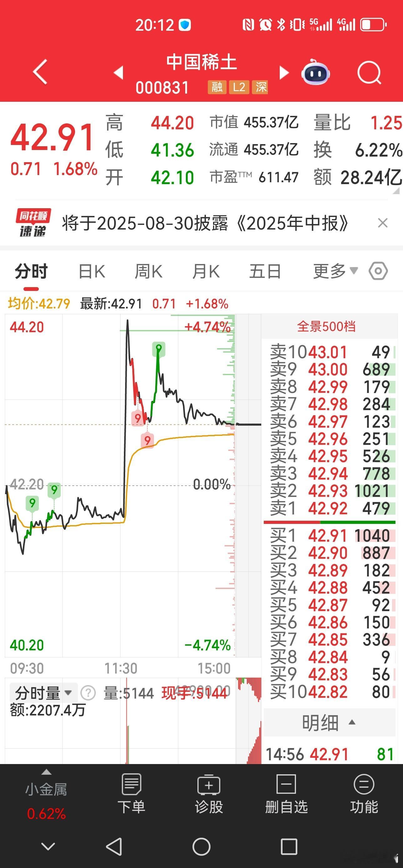 下午蚂蚁集团13：05，辟谣和中国稀土搞稳定币，为什么中国稀土迅速拉升？没太能懂