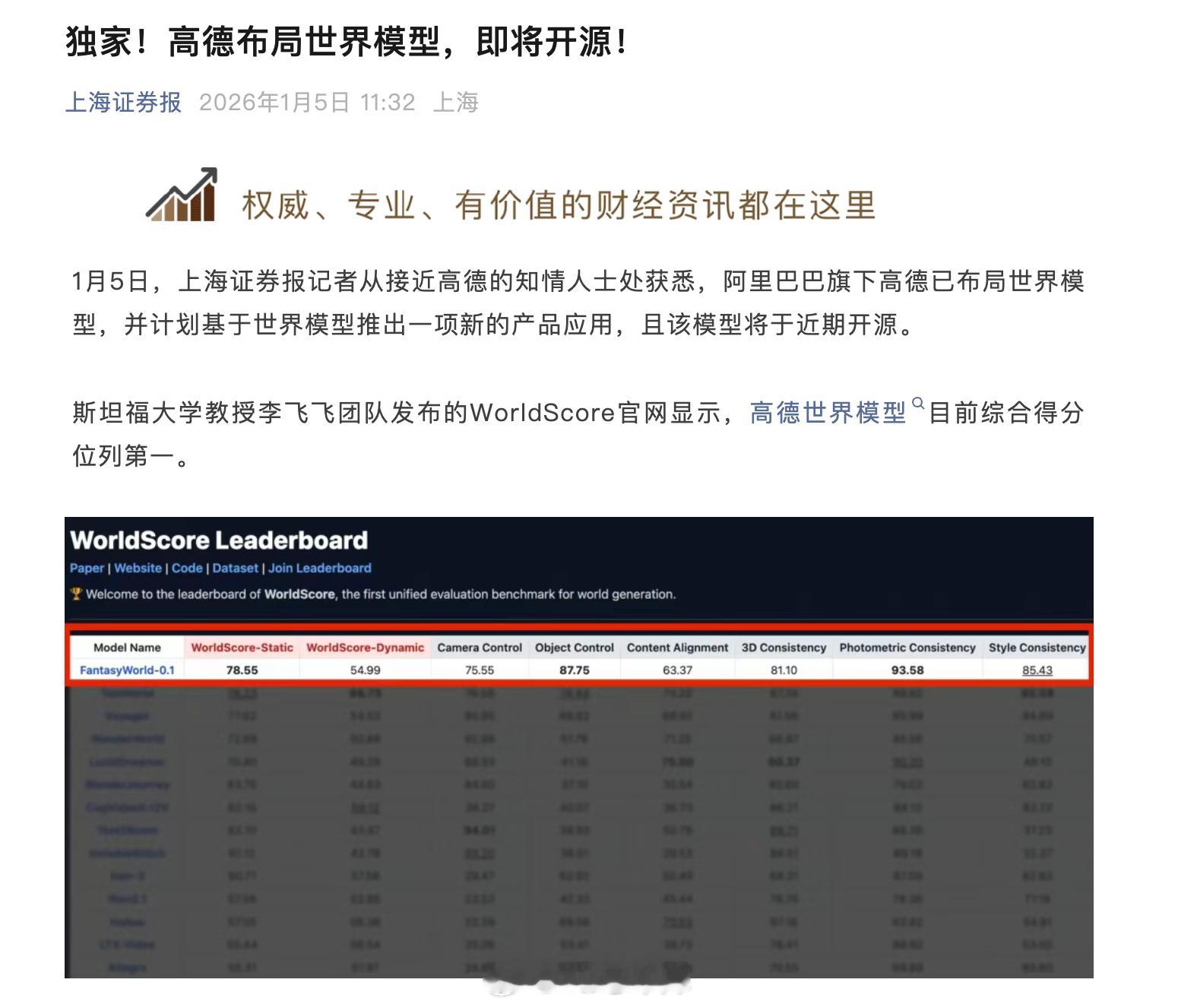 《上海证券报》的消息，阿里巴巴旗下高德已布局世界模型，并计划基于世界模型推出一项