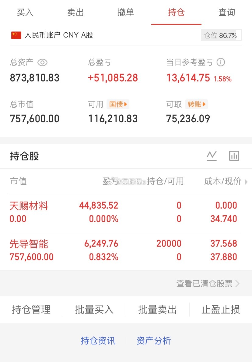 爱股程全职炒股日记40w本金挑战一年翻5倍，第（ 258）天！总资产：87w当日