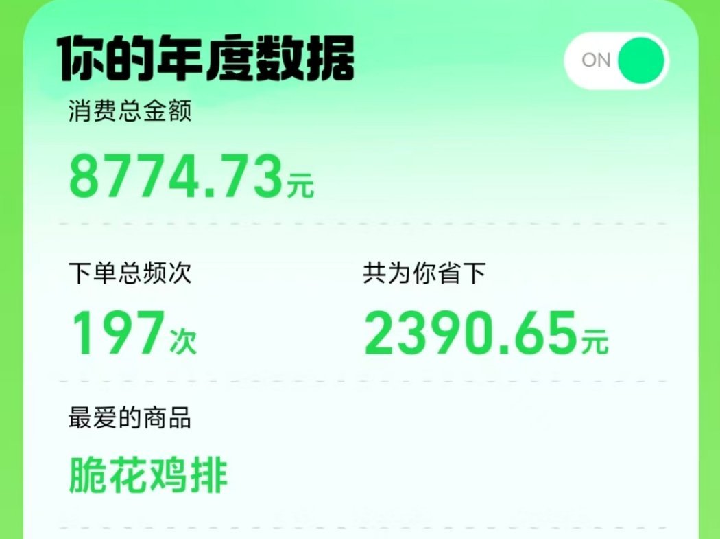 2024年外卖账单8700，今年立志降到5000，少点一点点[可怜] 😭 