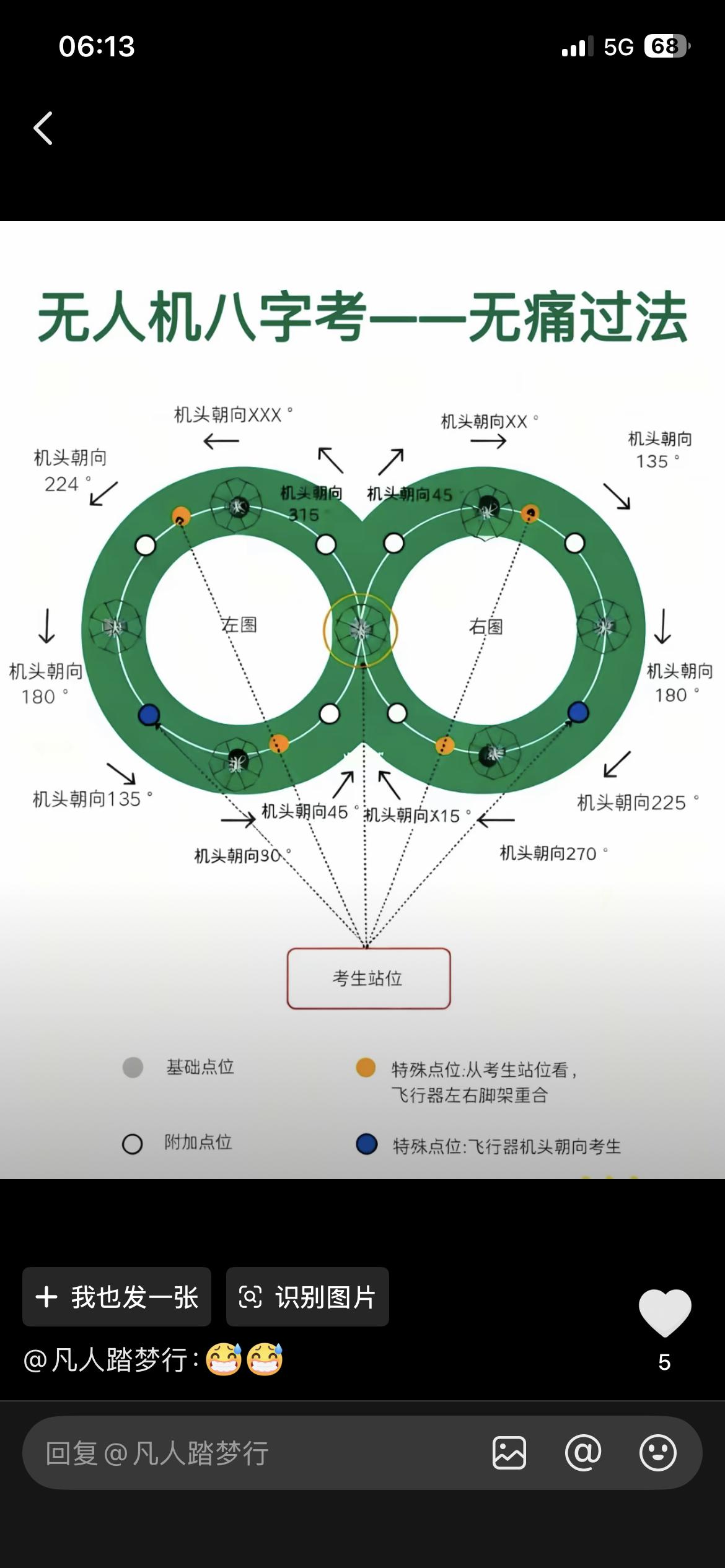 五月份的2、3号都没有练习成功，因为下月，今天5号，一大早去练习，终于找到一点感