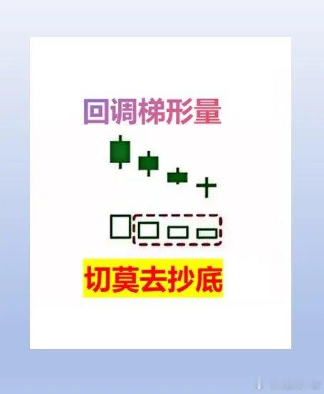 十字星K线别看着的不起眼，其实内藏许多乾坤，4句话讲明白，值得收藏！1、下行见地