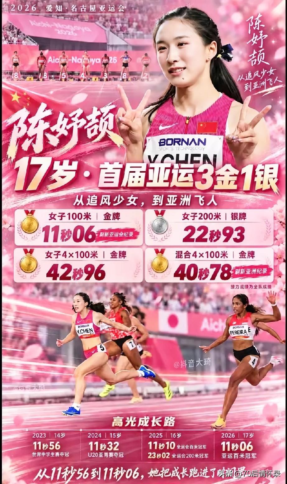 陈妤颉：少年自有光，追风少女，心语感人！最动人的从不是精心雕琢的豪言，而是陈妤颉